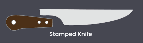 Stamped knife structure - how to select right kitchen knife
